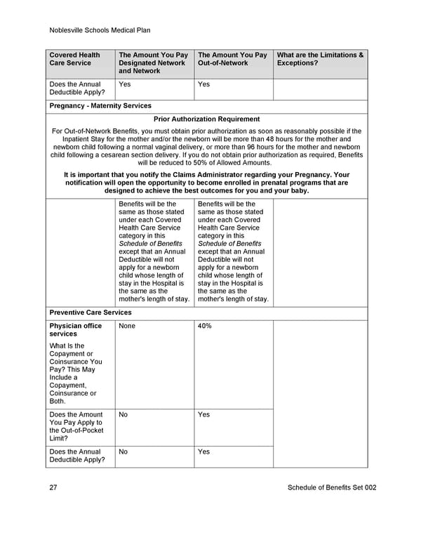 [UHC] HDHP Core - Medical Plan Summary - Page 34
