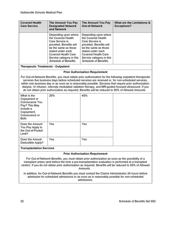 [UHC] HDHP Core - Medical Plan Summary - Page 39