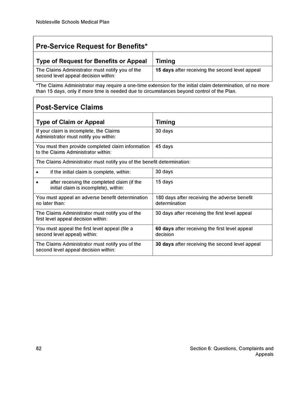 [UHC] HDHP Core - Medical Plan Summary - Page 89