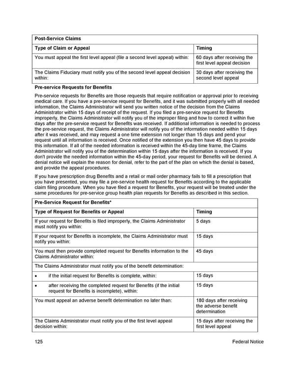 [UHC] HDHP Core - Medical Plan Summary - Page 132