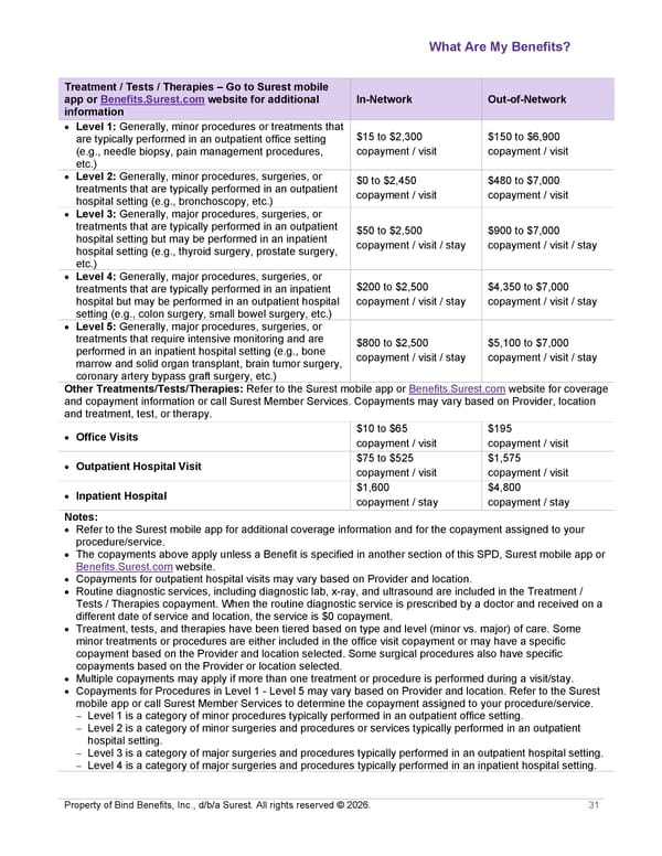 [Surest] Medical Plan Summary - Page 33