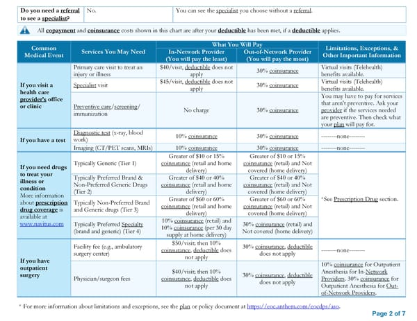 Anthem SBC Plan A - Page 2