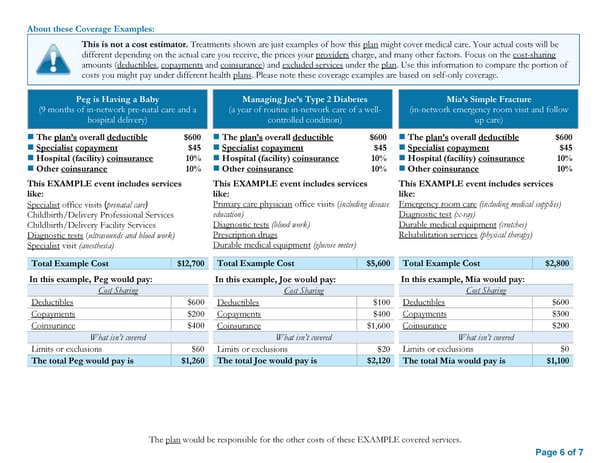 Anthem SBC Plan A - Page 6