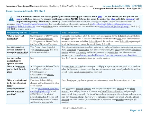 Anthem SBC Plan B - Page 1