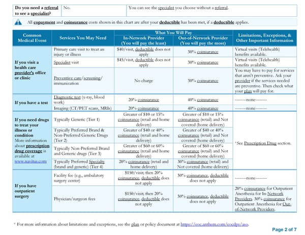 Anthem SBC Plan B - Page 2