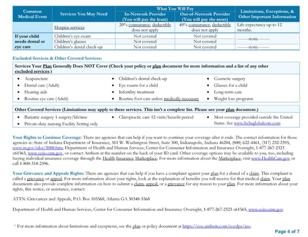 Anthem SBC Plan B - Page 4