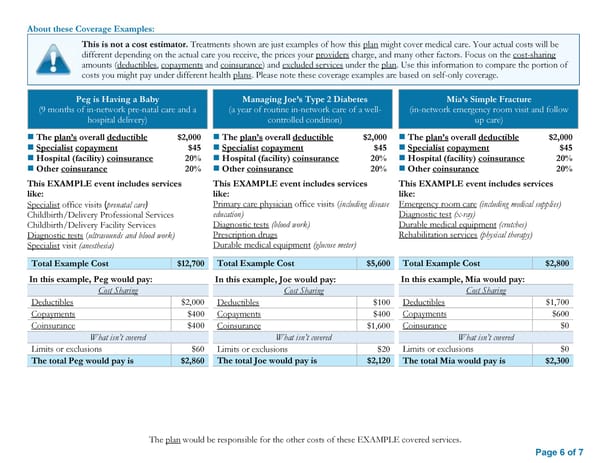 Anthem SBC Plan B - Page 6