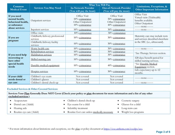 Anthem SBC Plan C - Page 3