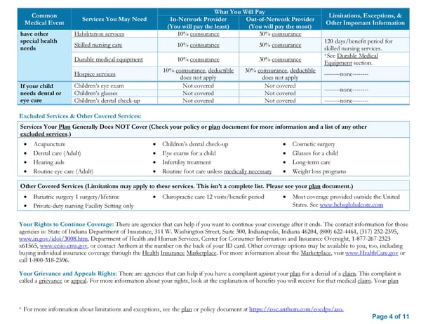 Summary of Benefits and Coverage Plan A - Page 4