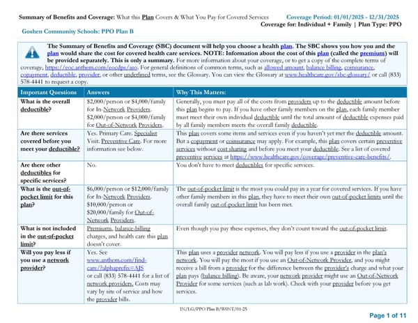 Summary of Benefits and Coverage Plan B - Page 1