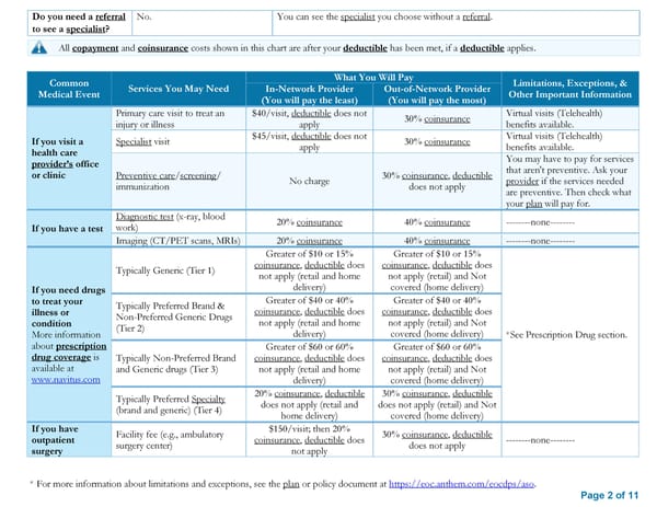 Summary of Benefits and Coverage Plan B - Page 2