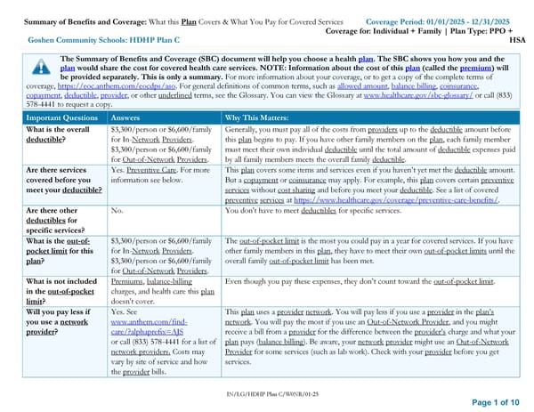Summary of Benefits and Coverage Plan C - Page 1