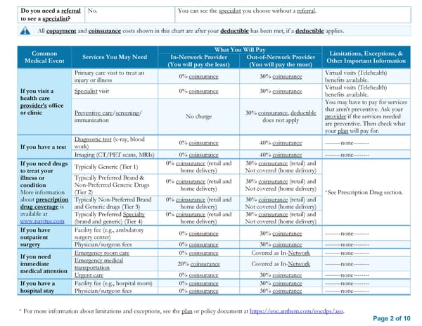 Summary of Benefits and Coverage Plan C - Page 2