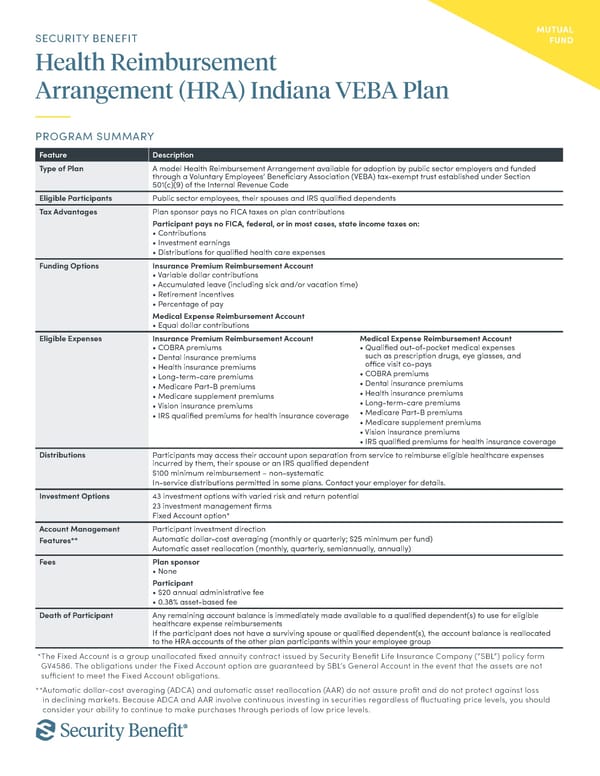 VEBA Plan Program Summary - Page 1