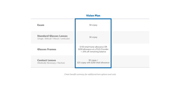 Jay School Corporation Benefits Plan Overview - Page 19