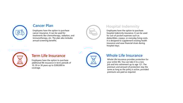 Jay School Corporation Benefits Plan Overview - Page 25