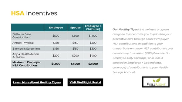 DePauw University: Your Employee Benefits Package - Page 18