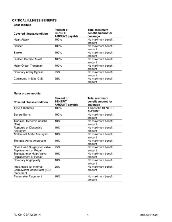 Critical Illness Insurance Plan for Noblesville Schools Employees - Page 5
