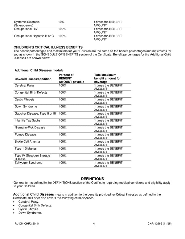 Critical Illness Insurance Plan for Noblesville Schools Employees - Page 33