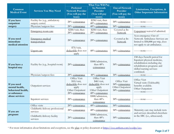 SBC: Plan 1 - Page 3