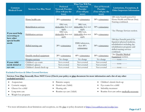 SBC: Plan 1 - Page 4