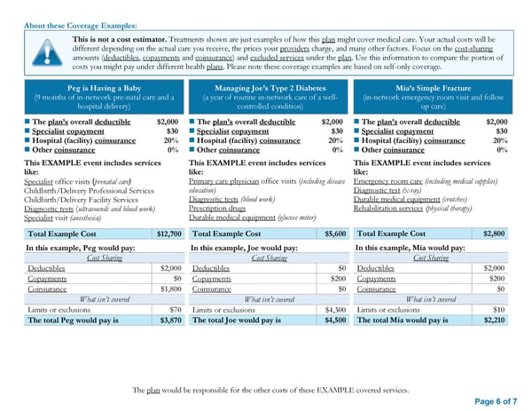 SBC: Plan 1 - Page 6