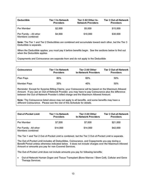 Benefit Booklet: Plan 1 - Page 14