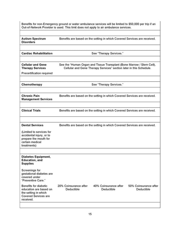 Benefit Booklet: Plan 1 - Page 16