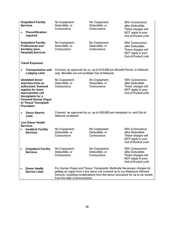 Benefit Booklet: Plan 1 - Page 31