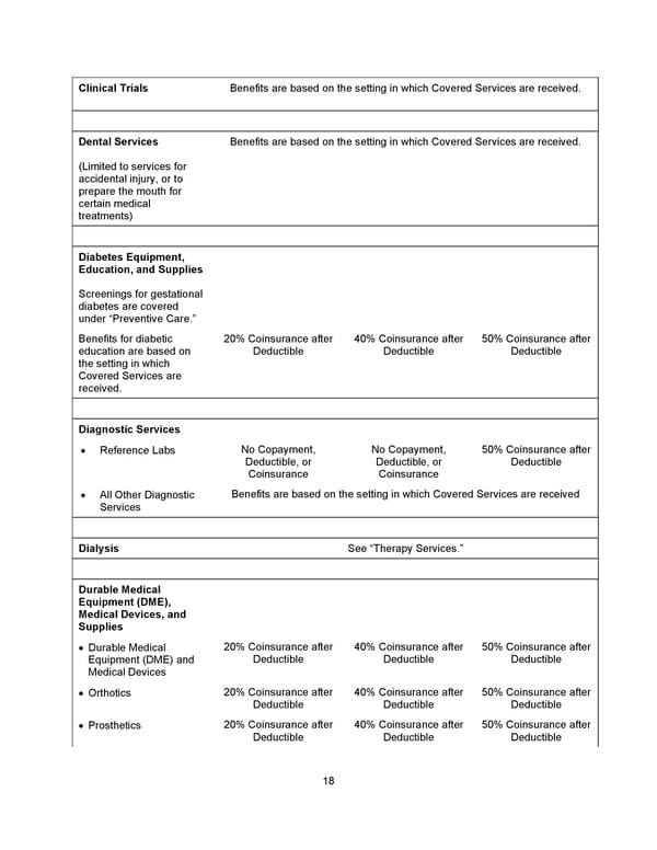 Benefit Booklet: Plan 2 - Page 19