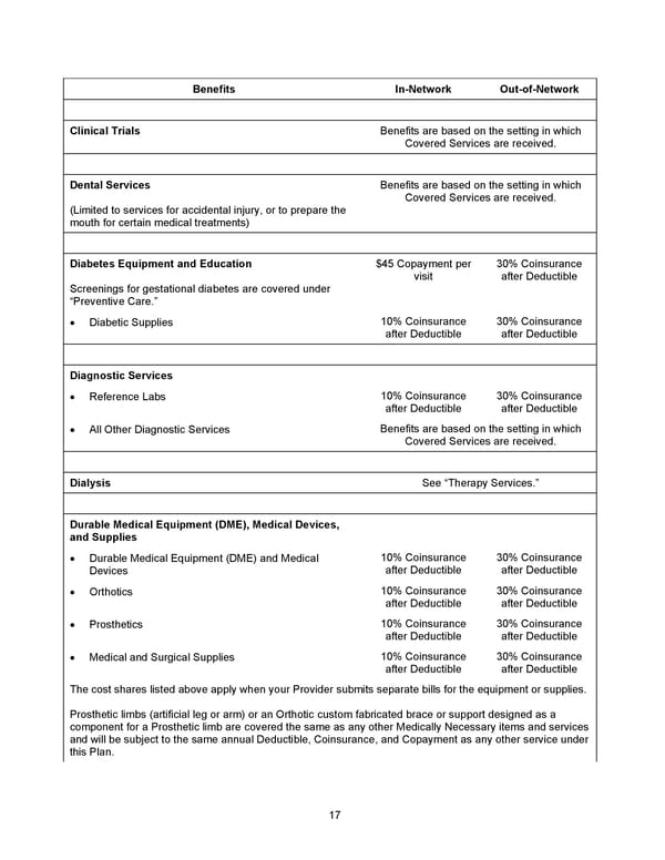 2026 Anthem Certificate Plan A - Page 18