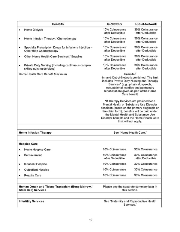 2026 Anthem Certificate Plan A - Page 20