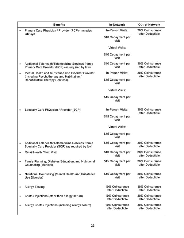 2026 Anthem Certificate Plan A - Page 23