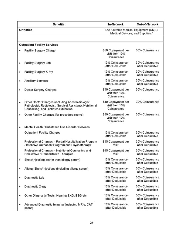 2026 Anthem Certificate Plan A - Page 25