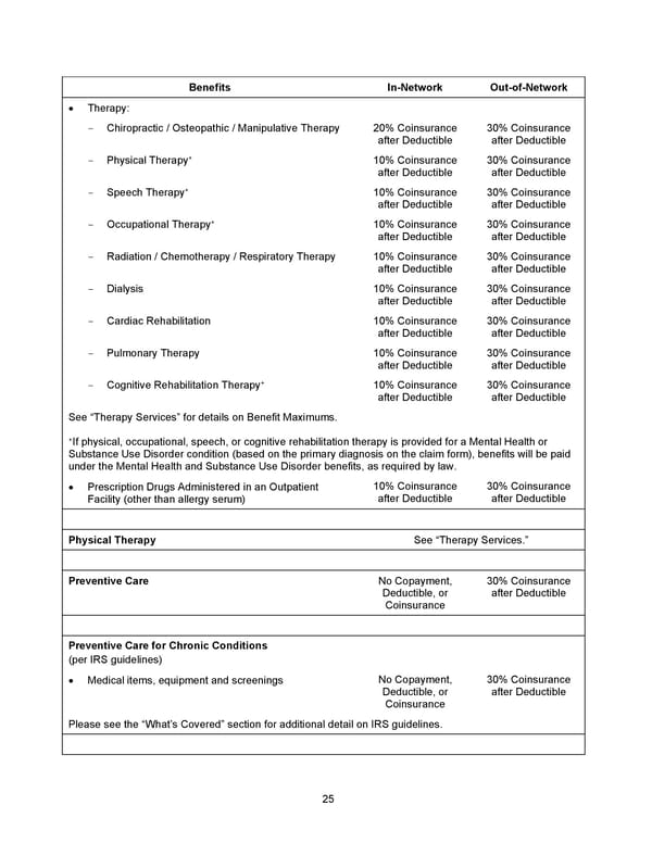 2026 Anthem Certificate Plan A - Page 26