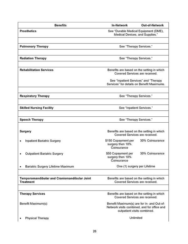 2026 Anthem Certificate Plan A - Page 27