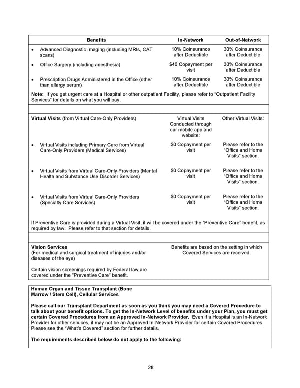 2026 Anthem Certificate Plan A - Page 29