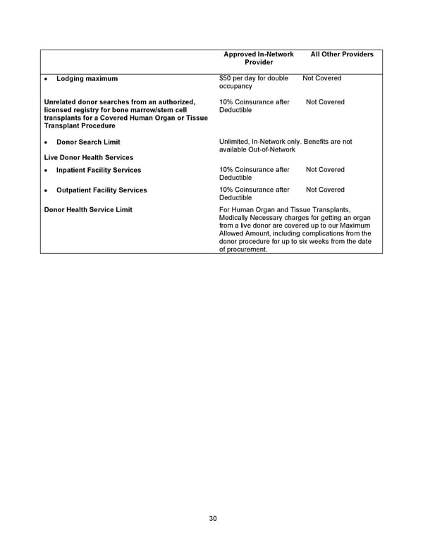 2026 Anthem Certificate Plan A - Page 31