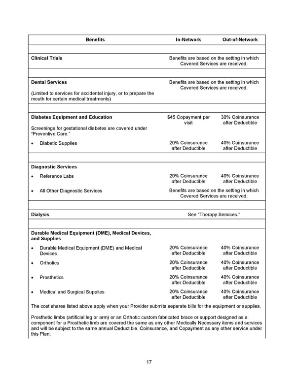 2026 Anthem Certificate Plan B - Page 18