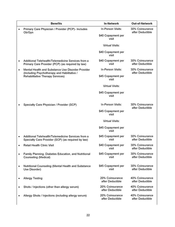 2026 Anthem Certificate Plan B - Page 23