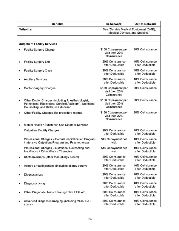 2026 Anthem Certificate Plan B - Page 25