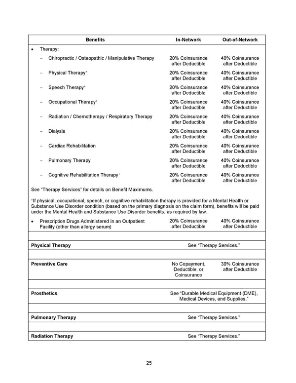 2026 Anthem Certificate Plan B - Page 26