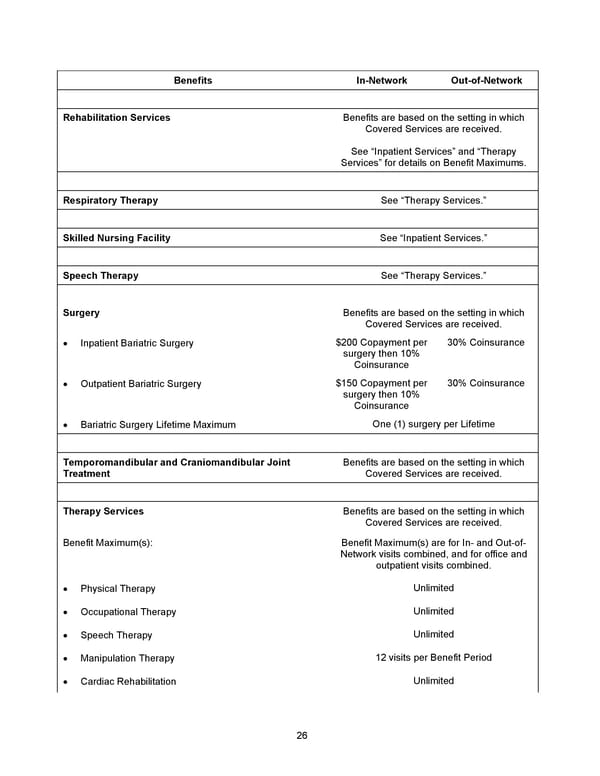 2026 Anthem Certificate Plan B - Page 27