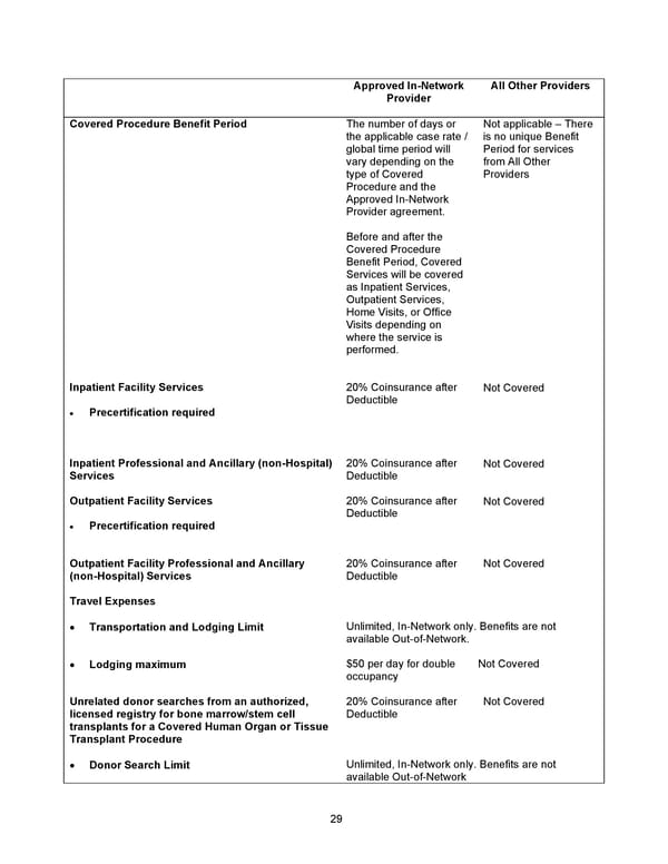 2026 Anthem Certificate Plan B - Page 30