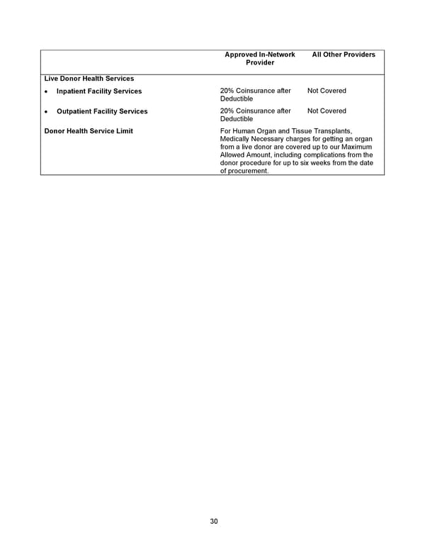 2026 Anthem Certificate Plan B - Page 31