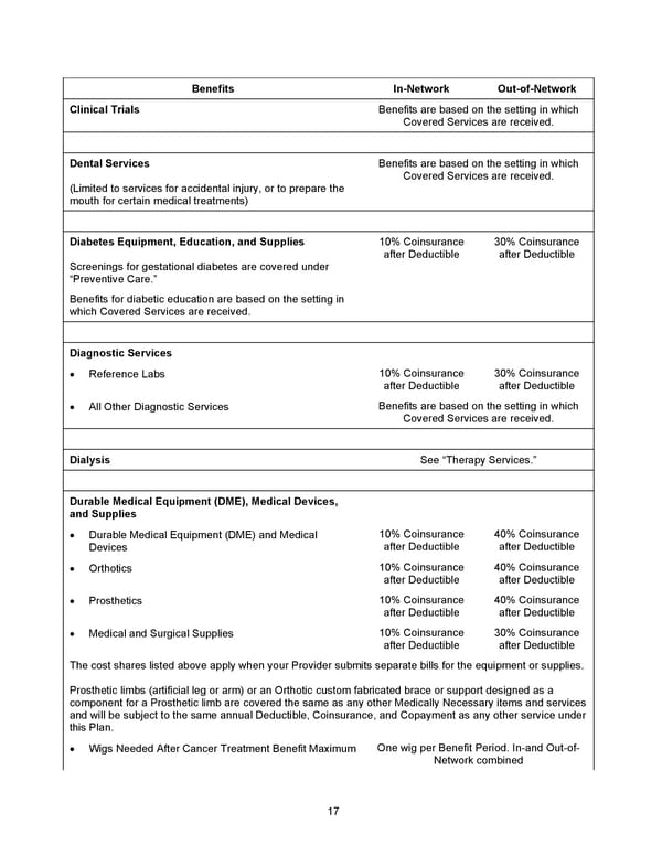2026 Anthem Certificate Plan C - Page 18