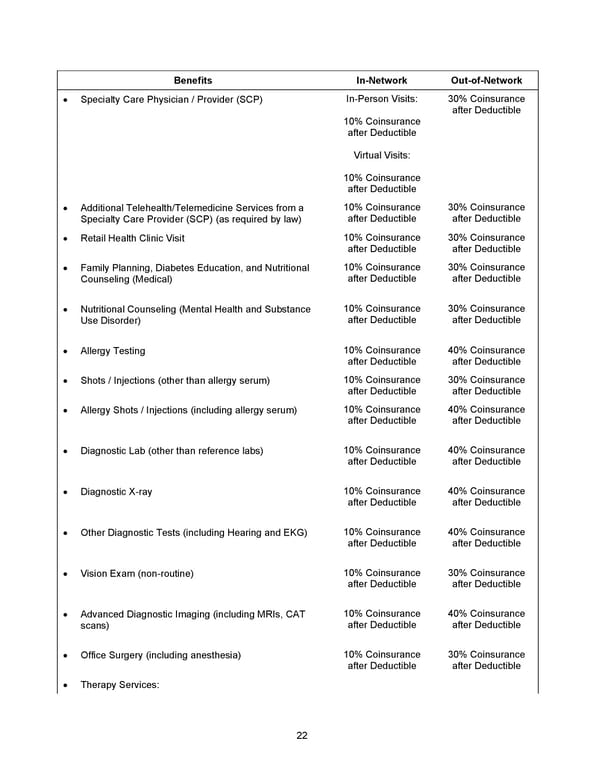 2026 Anthem Certificate Plan C - Page 23