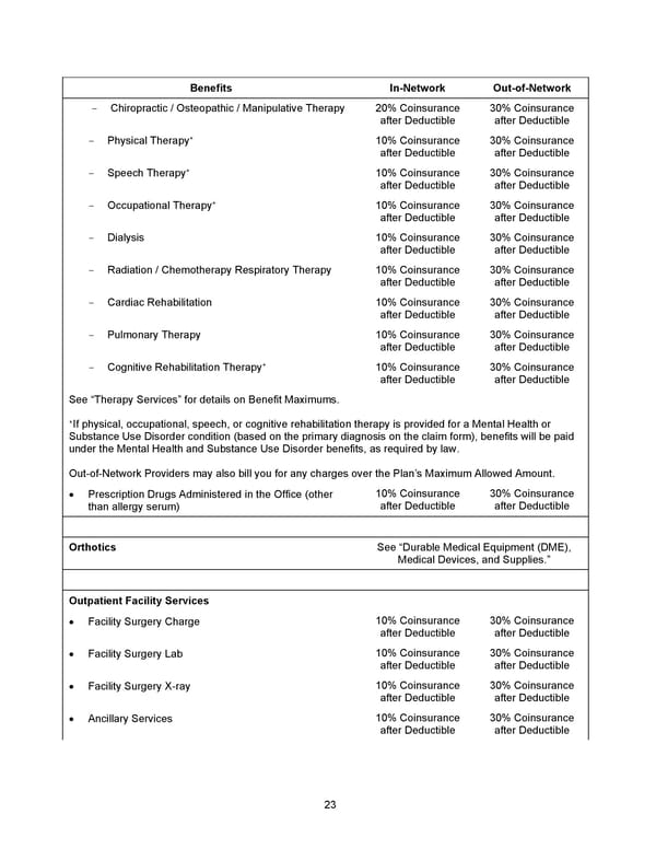 2026 Anthem Certificate Plan C - Page 24