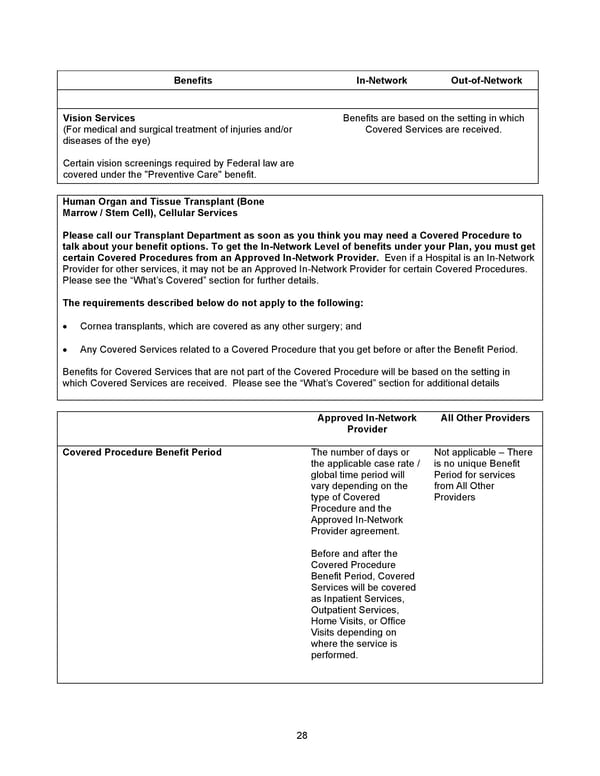 2026 Anthem Certificate Plan C - Page 29