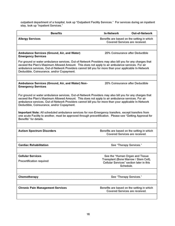 2026 Anthem Certificate Plan D - Page 17